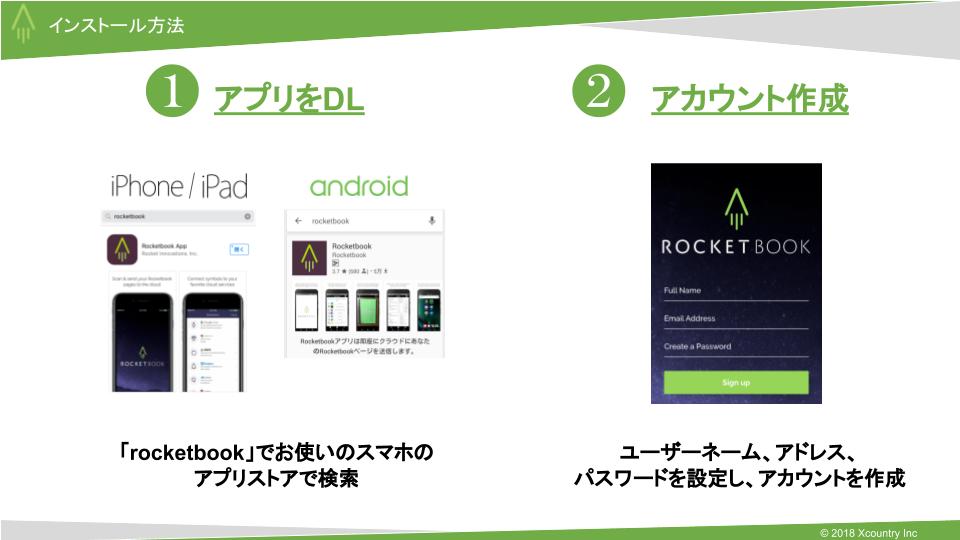 Rocketbook Appの使い方 Think Board Japan シンクボード